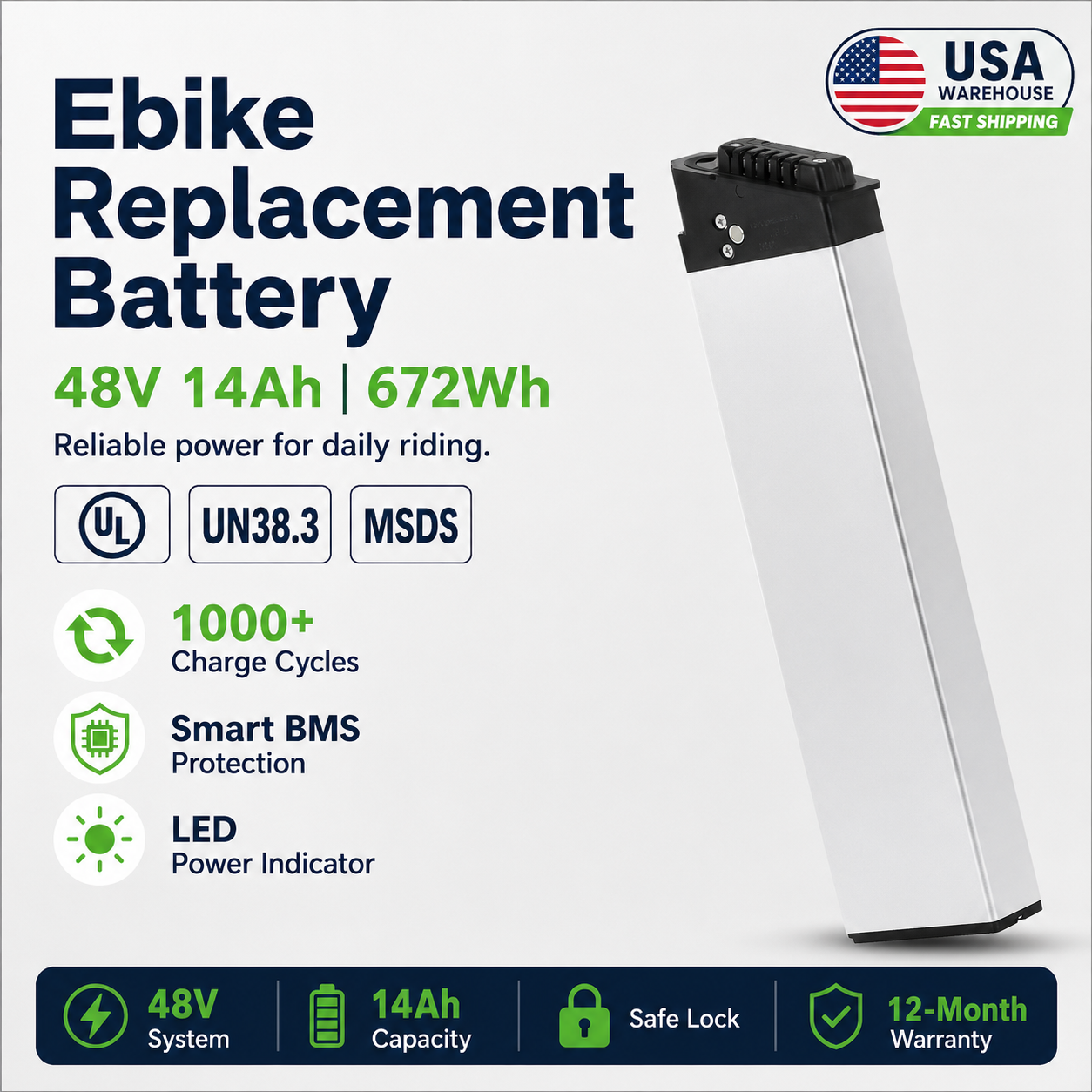 48V 14Ah Electric Bike Battery Replacement for Lectric XP 1.0 2.0 Step-Over Frame Only, 500Wh A-Grade Cells E-Bike Battery with UL 2271, 30A BMS Protection, Built-in Battery Size 430*100*42mm
